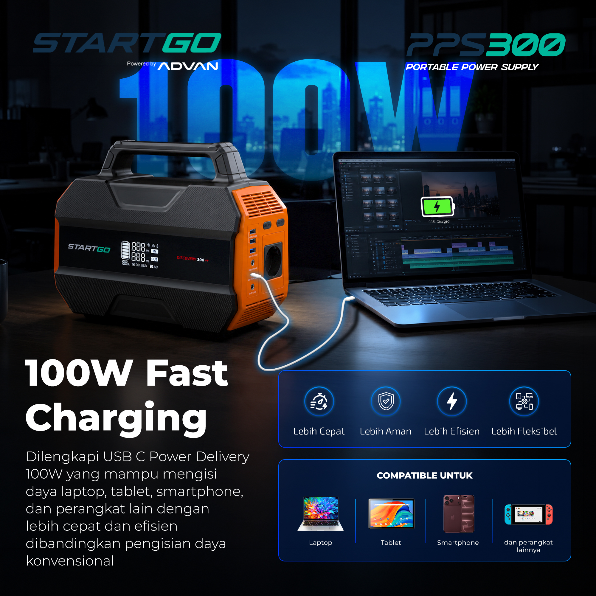 STARTGO PPS300 USB-C PD 100W