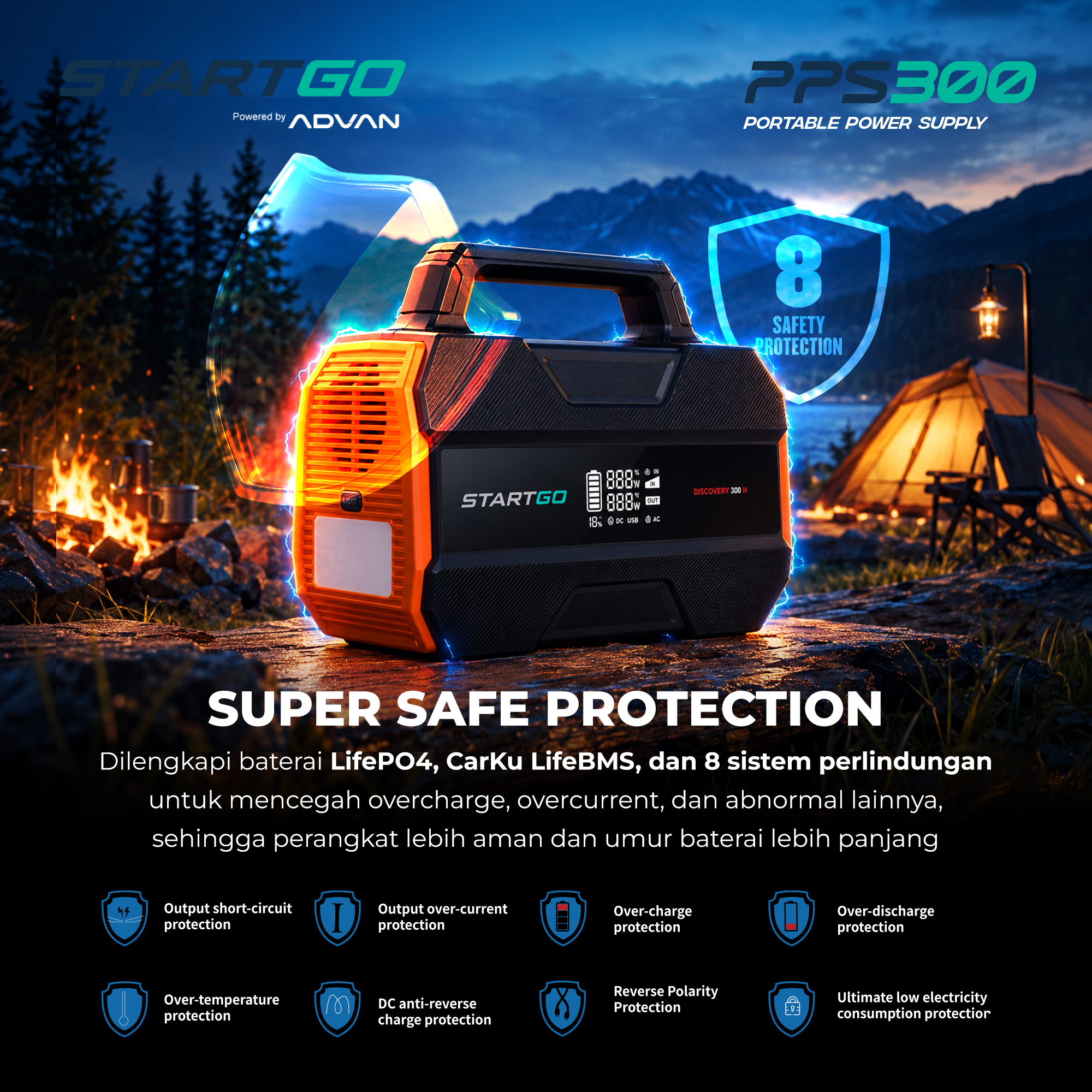 STARTGO PPS300 sistem proteksi